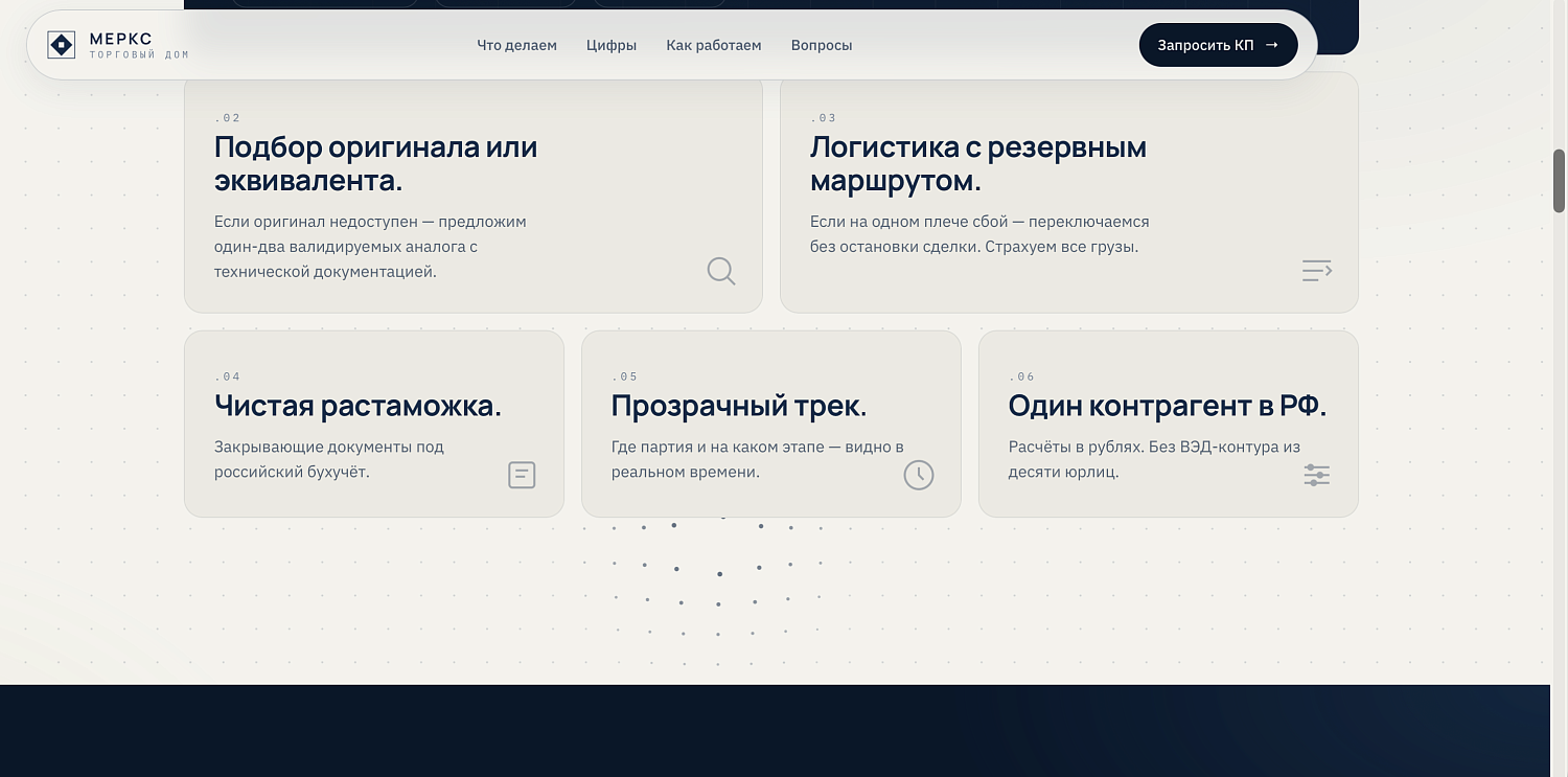 Разработка лендинга под ключ — заказать создание landing page